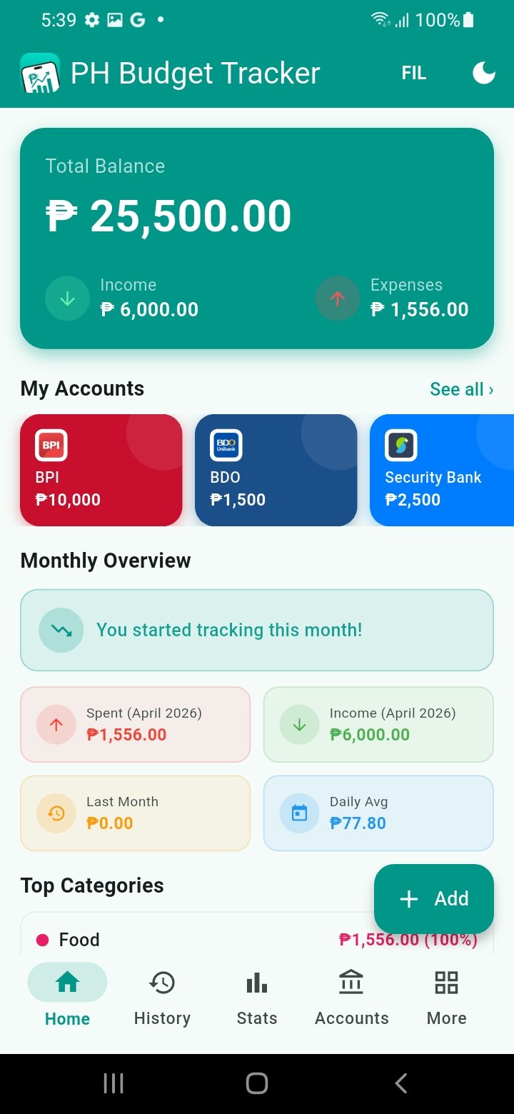 PH Budget Tracker Home Screen